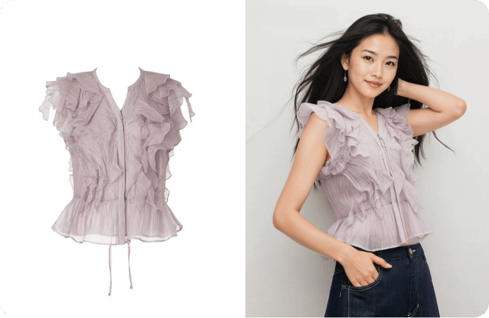 A workflow diagram showing how an AI visual content tool transforms a flat clothing image into a photorealistic model presentation.